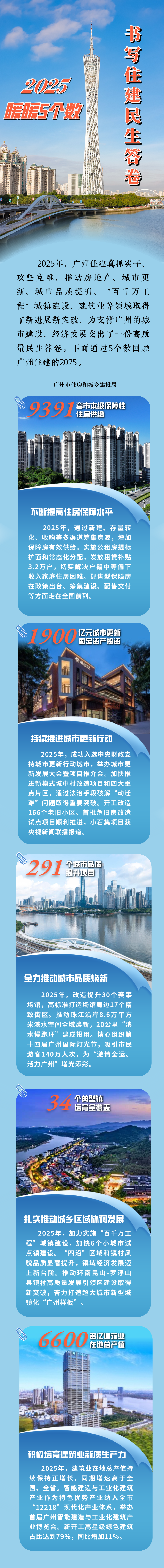 毕业旅游户外宣传长图海报__2026-01-20+09_56_32.png